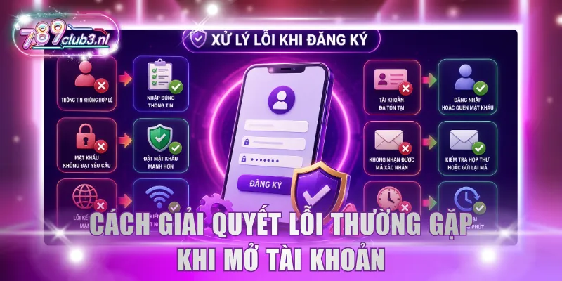 Cách giải quyết lỗi thường gặp khi mở tài khoản